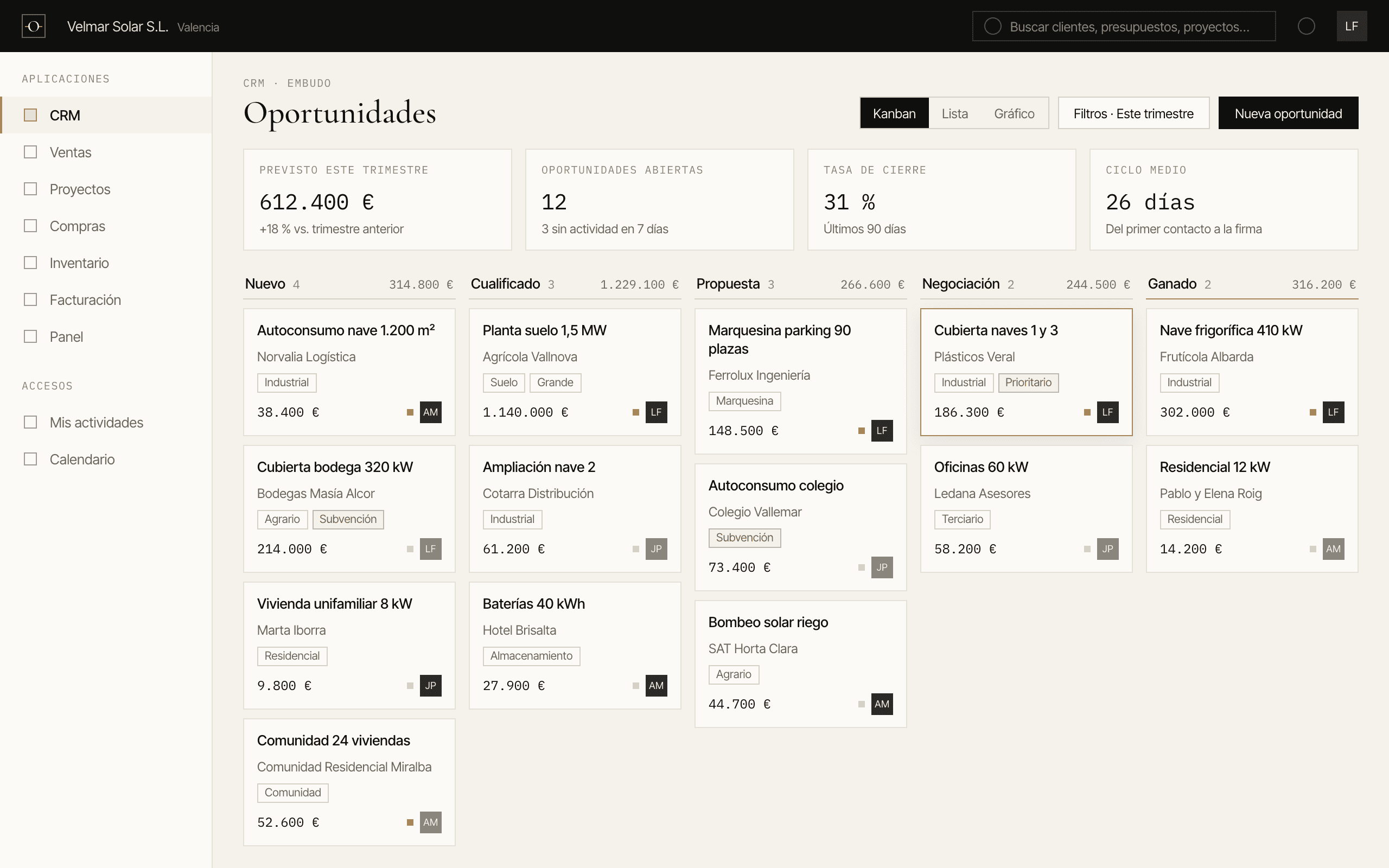 Captura de Odoo: CRM y embudo comercial